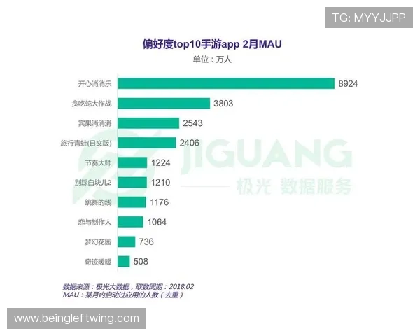 永利足球官网首页为用户提供专业的足球数据分析和赛前预测,助你做出明智投注决策 永利足球官网首页为用户提供专业的足球数据分析和赛前预测,助你做出明智投注决策